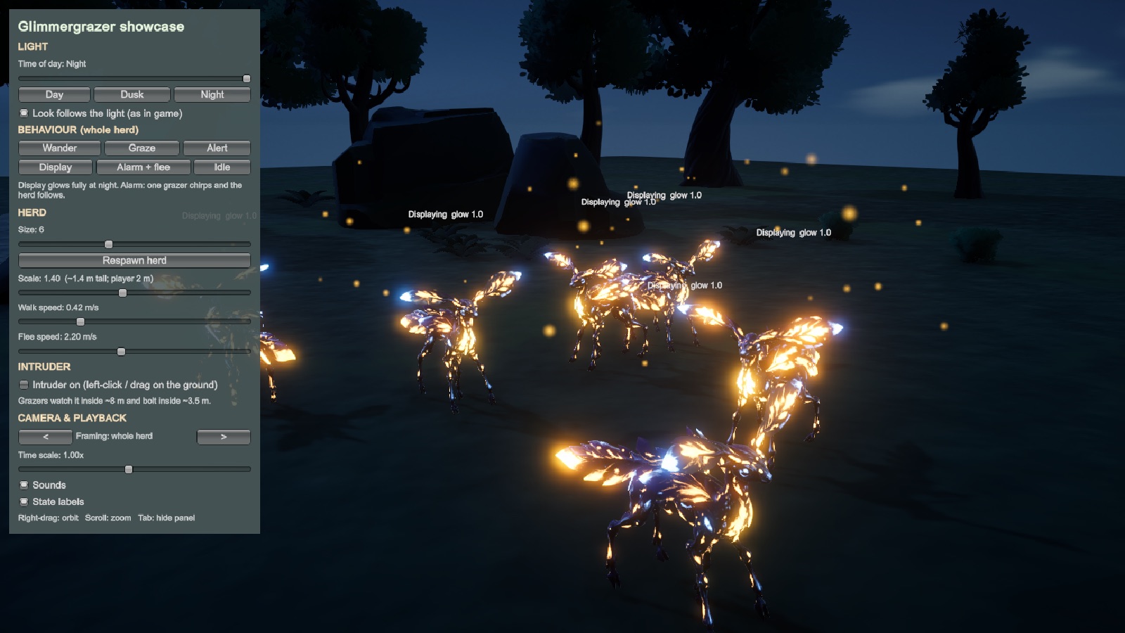 Night: the herd's courtship display, with the test panel open
